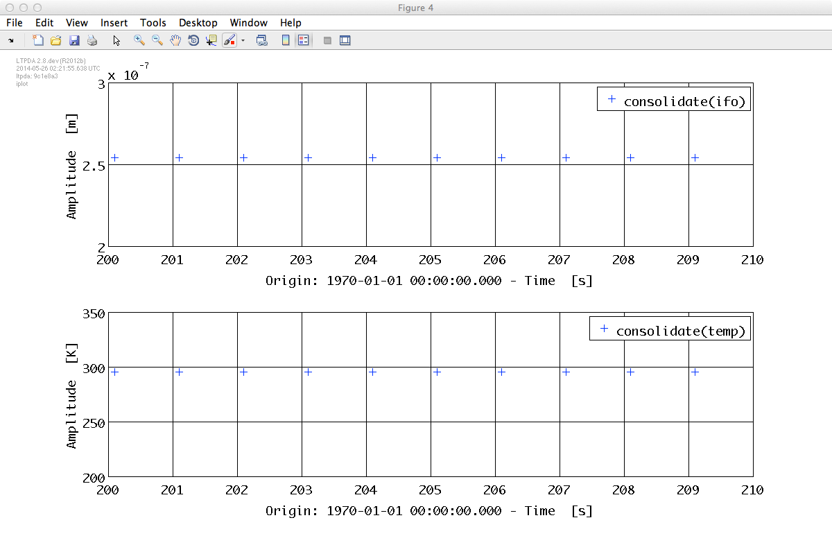 consolidated samples