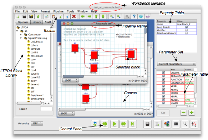 Workbench Overview