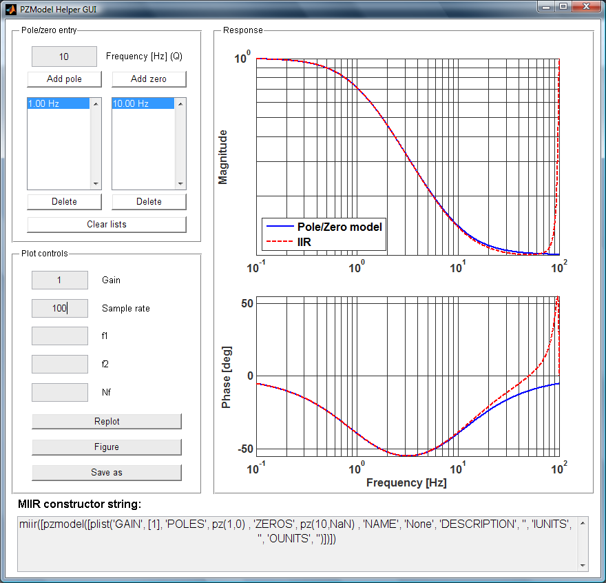 pzmodel helper