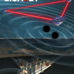 Illustration of LISA space mission with three spacecraft forming a triangle with red laser beams, two black circles representing black holes, and a cross-section of Earth showing underground Einstein Telescope facility.