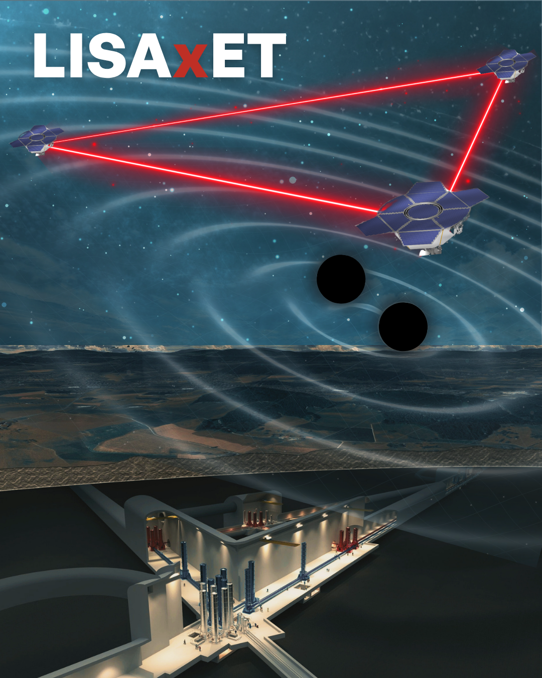 Illustration of LISA space mission with three spacecraft forming a triangle with red laser beams, two black circles representing black holes, and a cross-section of Earth showing underground Einstein Telescope facility.