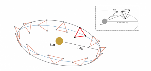 lisa-orbit-figure-comp2