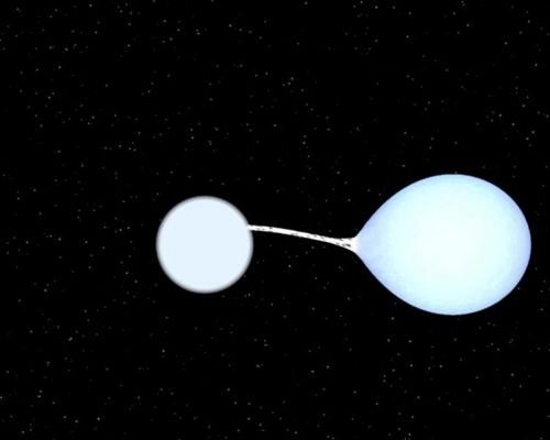 White Dwarf - Mass Transfer
